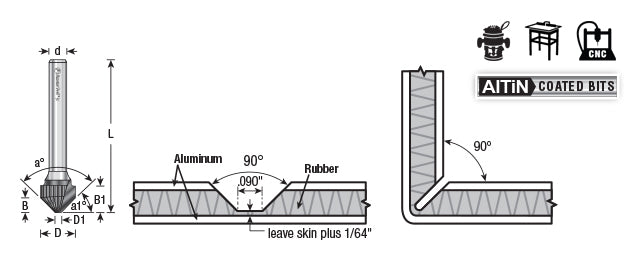 Amana Tool. Double Edge Folding &