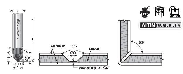 Amana Tool. Double Edge Folding &