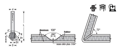 Amana Tool. Double Edge Folding 'V' Groove (ACM) Router Bit | 108°x 0.090 Tip x 3⁄8 x 1⁄2 Dia x 1⁄4" Shank | 45795 