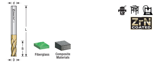 Amana Tool. Glass Reinforced Plastic Cutting CNC Router Bit | 1⁄4 Dia x 3⁄4 x 1⁄4 Shank Up-Cut | 51525