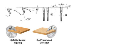 Amana Tool. Multi-Use Ripping & General Purpose Blade - 16" Dia x 48T ATB 20° - 30mm Bore | 616480-30 