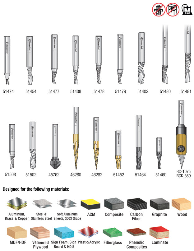 Amana. 18 Piece Aluminum Cutting CNC Router Bit Collection | AMS-162