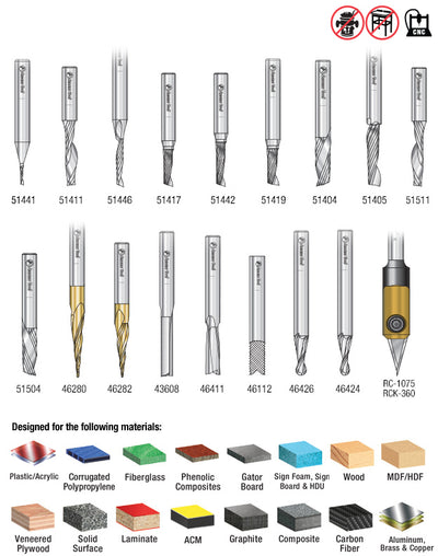 Amana Tool. Plastic Cutting CNC Router Bit Collection | 18 Piece | 1⁄4" Shank | AMS-167 