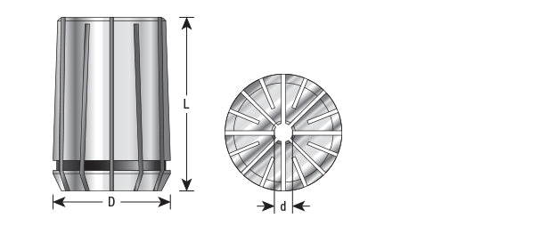 Amana Tool. High Precision Spring Collets | for RDO-35, SYOZ-25, EOC25 | CO-404 