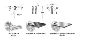 Amana Tool. Thick Aluminum Non-Ferrous Metal Cutting Blade - 18" Dia x 108T TCG - 6° - 1" Bore | 518108 