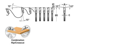 Amana Tool. Combination Ripping & Crosscut Blade - 12" Dia x 60T 4+1 15° - 1" Bore | 612604 