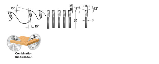 Amana Tool. Combination Ripping & Crosscut Blade - 9" Dia x 40T 4+1, 15° - 5⁄8 Bore | 694004 