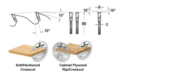 Amana Tool. Plywood⁄ Solid Wood⁄ Chipboard Cutting - 12" Dia x 96T ATB, 10° | 612960 