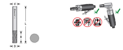 Amana Tool. SA Cylindrical No End Double Cut Burr Bit | 1⁄2 Dia x 1 x 1⁄4 Shank | BURS-104 