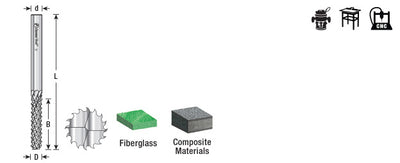 Amana Tool. End Mill Point Fiberglass & Composite Cutting CNC Router Bit | 1⁄4 Dia x 1 1⁄2 x 1⁄4 Shank | 48014 