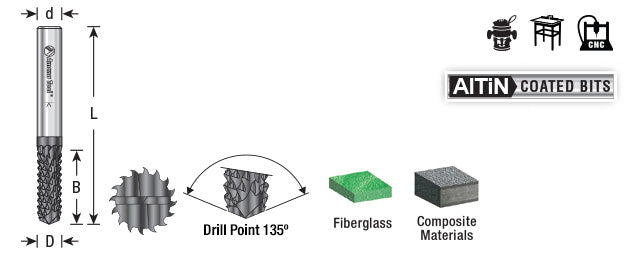 Amana Tool. Drill End Fiberglass & Composite Cutting CNC Router Bit | 1⁄2 Dia x 1 1⁄8 x 1⁄2 Shank | 48058-D 