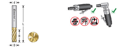 Amana Tool. SB Burrs Cylindrical with End Non-Ferrous Burr Bit | 1⁄4 Dia x 5⁄8 x 1⁄4 Shank | BURS-082NF 