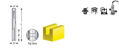 Amana Tool. Double Straight 'O' Flute CNC Router Bit | 1⁄4 Dia x 3⁄4 x 1⁄4" Shank x 2 1⁄8 OL | HSS1601