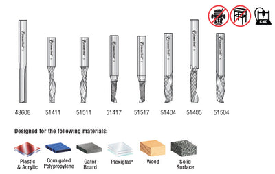 Amana Tool. Plastic Cutting Spiral 'O' Flute CNC Router Bit Collection | 8 Piece | 1⁄4 Shank | AMS-165 