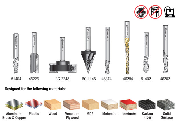 Amana Tool. Signmaking Starter 