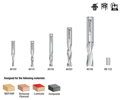 Amana Tool. Router Bit Set | 5 Piece | Up-Cut Spiral 1⁄2" Shank | AMS-120 