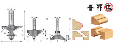 Amana Tool. Ogee Wainscot Router Bit | 3 Piece Set | 49680 