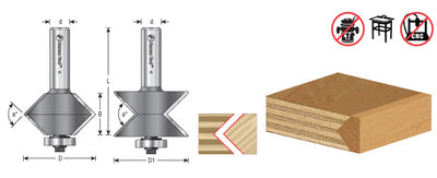 Amana Tool. Edge Banding Router Bit Set | 90°x 1 25⁄32 Dia x 1 1⁄32 x 1⁄2" Shank | 55466 