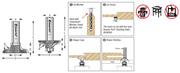 Amana Tool. Cope Cutter with Stub Spindle Router Bit | 1⁄4 Radius x 1 5⁄8 Dia x 3⁄8 x 1⁄2" Shank | 47515 