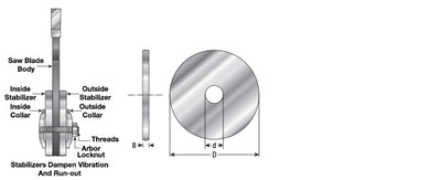 Amana Tool. Saw Blade Stabilizer - 6 Diameter x 1" Bore | STF-6 