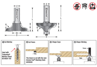 Amana Tool. Cope Cutter with Stub Spindle Router Bit | 11⁄32 Radius x 2" Dia x 5⁄8 x 1⁄2 Shank | 47511 