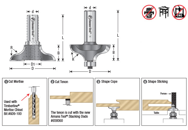 Amana Tool. Ogee Entry Door Router Bit | 11⁄32 Radius x 1 3⁄4 Dia x 11⁄16 x 1⁄2" Shank | 54131 