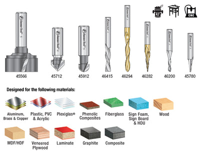 Amana Tool. Signmaking Starter #III CNC Router Bit Collection | 8 Piece | 1⁄4 & 1⁄2" Shank | AMS-133 