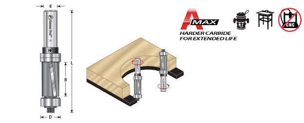 Amana Tool. Down Shear Multi Trimmer Router Bit | 3⁄4 Dia x 1 1⁄4 x 1⁄2" Shank with BB | 47096 