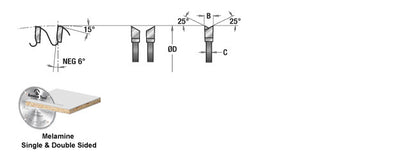 Amana Tool. Double Sided Melamine & Laminate - 8" Dia x 64T H-ATB, -6° - 5⁄8 Bore | MB86400 