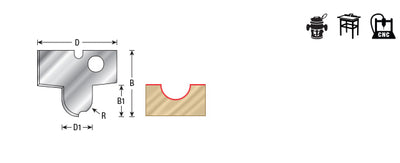 Amana Tool. Nova System Insert Router Bit | Plunge Core Box 1⁄4 Radius x 1⁄2 Dia x 3⁄8 Knives | NRC-B53 