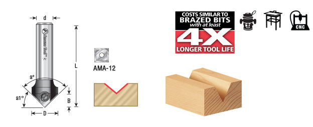 Amana Tool. In-Tech &