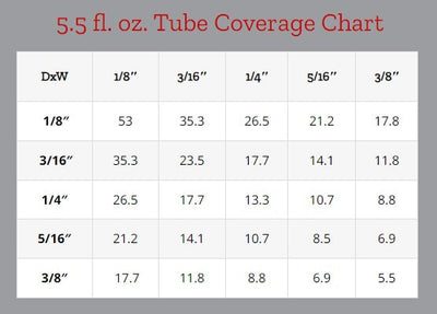 ColorRite - Caulk Bead Chart