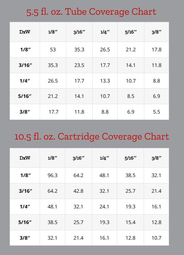 Color Rite Caulk Bead Chart