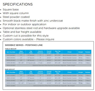 Postiano 5000 Series - Specifications